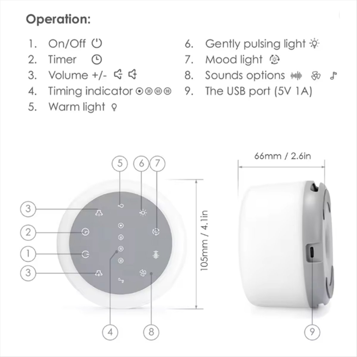 M85K ポータブル睡眠サウンドマシン ホワイトノイズマシン - Baby Sound Machine White のレビューと価格