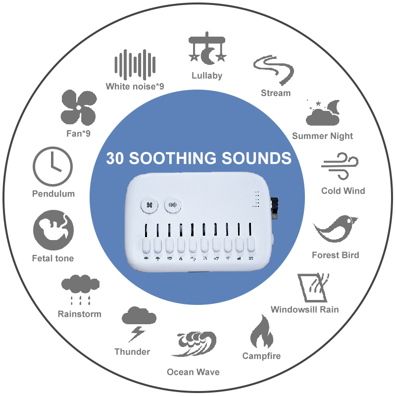 ホワイトノイズマシン USB充電式 ホワイトノイズサウンドマ - Baby Sound Machine White のレビューと価格