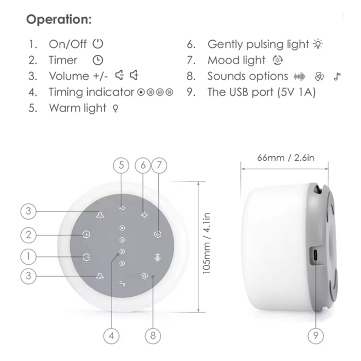2025+ ポータブル睡眠サウンドマシン ホワイトノイズマシ - Baby Sound Machine White のレビューと価格