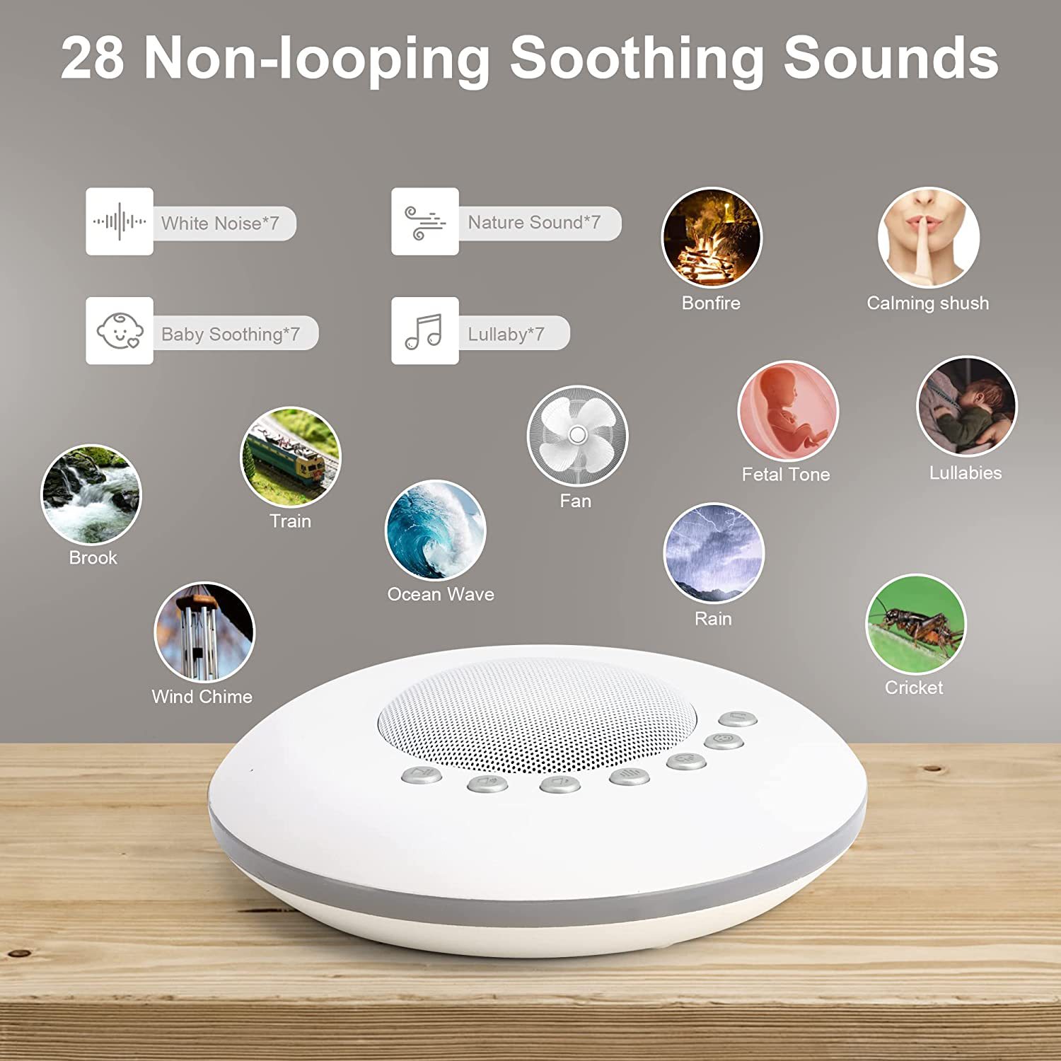 赤ちゃん用ホワイトノイズサウンドマシン 28種類の心地よい音 - Baby Sound Machine White のレビューと価格